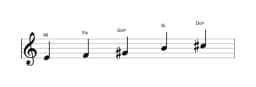 Partitura de la escala Mi Scriabin en tres octavas (4)