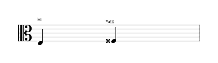 Partitura del intervalo Segunda aumentada en tres octavas (3)
