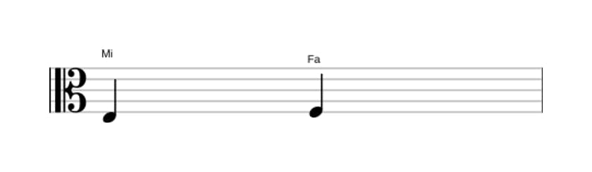 Partitura del intervalo Segunda menor en tres octavas (3)