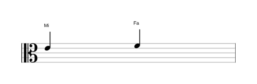Partitura del intervalo Segunda menor en tres octavas (4)