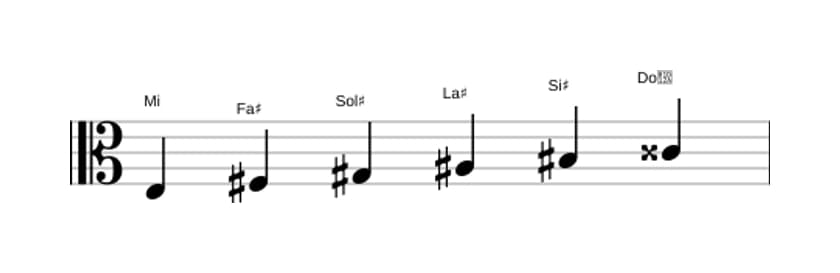 Partitura de la escala Mi Tono entero en tres octavas (3)