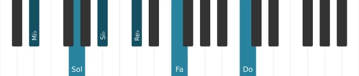Voz de piano del acorde Mi bemol Decimotercera - 0