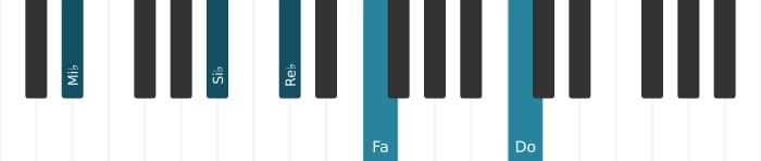 Voz de piano del acorde Mi bemol Decimotercera con cuarta suspendida - 2