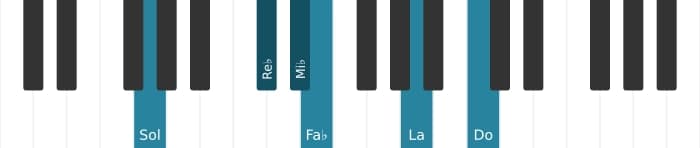 Voz de piano del acorde Mi bemol Decimotercera con novena bemol y undécima aumentada - 2