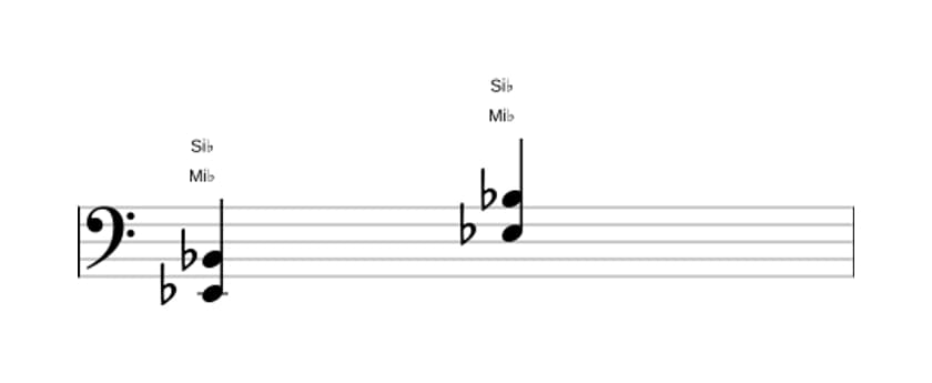 Partitura de Mi bemol Quinta en tres octavas (2)