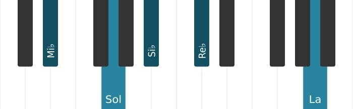 Voz de piano del acorde Mi bemol Séptima dominante con undécima aumentada - 0