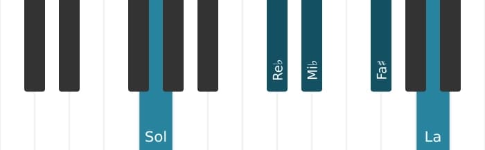 Voz de piano del acorde Mi bemol Séptima con novena y undécima aumentadas - 2