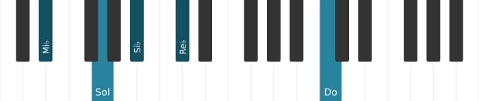 Voz de piano del acorde Mi bemol Séptima con sexta añadida - 0