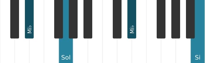 Voz de piano del acorde Mi bemol aumentado - 2