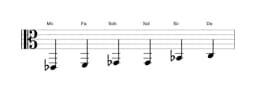 Partitura de la escala Mi bemol Blues mayor en tres octavas (2)
