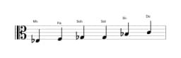 Partitura de la escala Mi bemol Blues mayor en tres octavas (3)