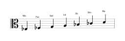 Partitura de la escala Mi bemol Doble armónica lidia en tres octavas (3)