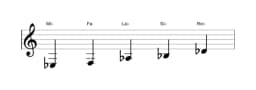 Partitura de la escala Mi bemol Egipcia en tres octavas (3)