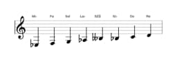 Partitura de la escala Mi bemol Ichikosucho en tres octavas (3)