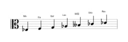 Partitura de la escala Mi bemol Locria mayor en tres octavas (3)