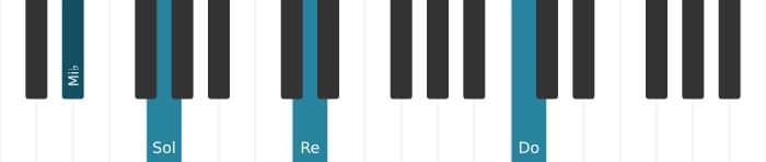 Voz de piano del acorde Mi bemol Decimotercera mayor con undécima aumentada - 3