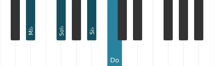 Voz de piano del acorde Mi bemol Sexta menor - 0