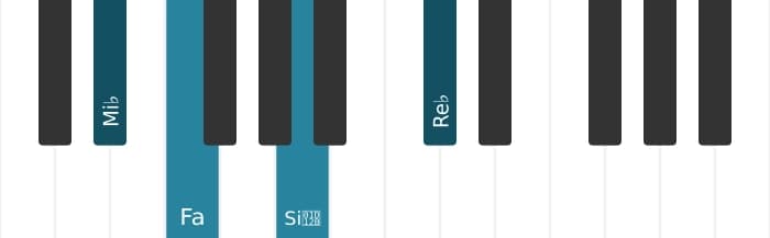 Voz de piano del acorde Mi bemol Novena menor con quinta bemol - 2