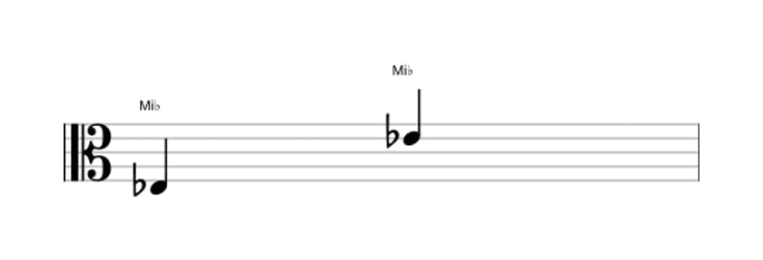 Partitura del intervalo Octava justa en tres octavas (3)