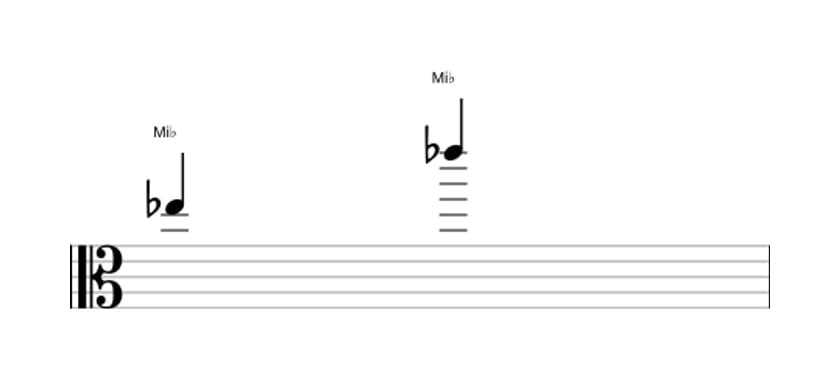 Partitura del intervalo Octava justa en tres octavas (5)