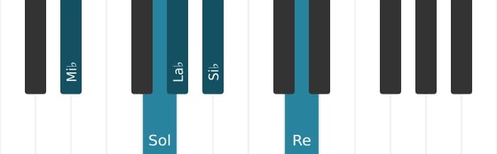 Escala Mi bemol Pentatónica Jónica por piano