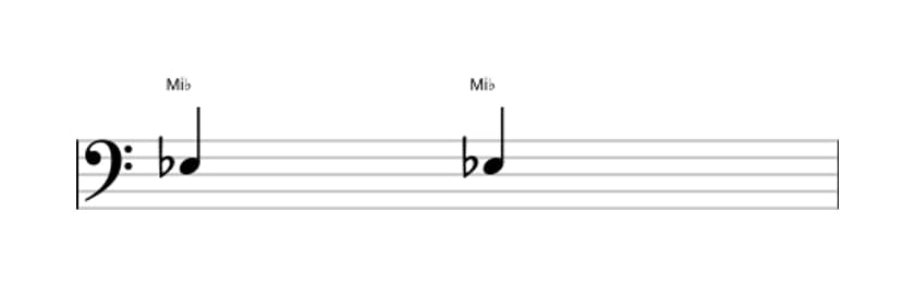 Partitura del intervalo Prima justa en tres octavas (3)