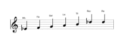 Partitura de la escala Mi bemol Principal tono entero en tres octavas (4)