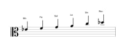 Partitura de la escala Mi bemol Prometea en tres octavas (4)