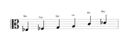 Partitura de la escala Mi bemol Prometea napolitana en tres octavas (3)