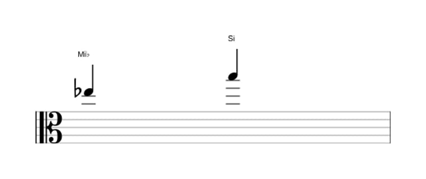 Partitura del intervalo Quinta aumentada en tres octavas (5)