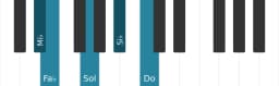 Escala Mi bemol Scriabin por piano