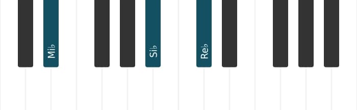 Voz de piano del acorde Mi bemol Séptima con cuarta suspendida - 2