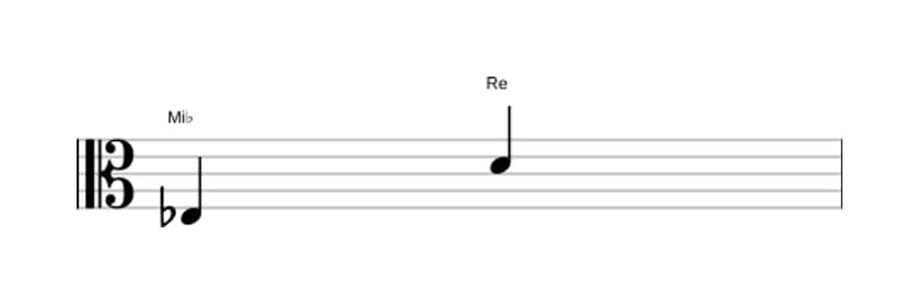 Partitura del intervalo Septima mayor en tres octavas (3)