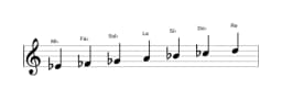 Partitura de la escala Mi bemol Todi raga en tres octavas (4)