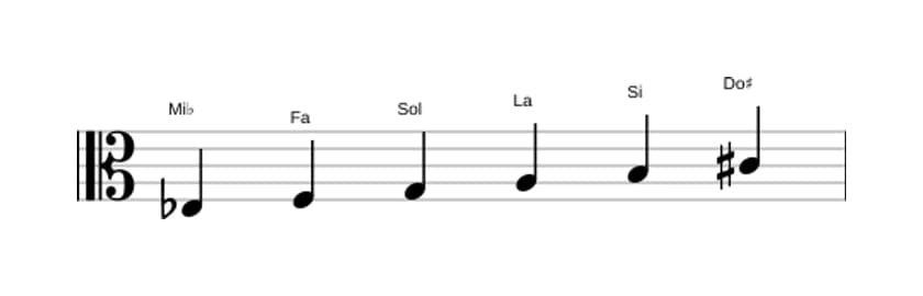 Partitura de la escala Mi bemol Tono entero en tres octavas (3)