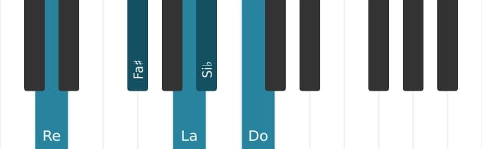 Voz de piano del acorde Re Séptima con sexta bemol - 0
