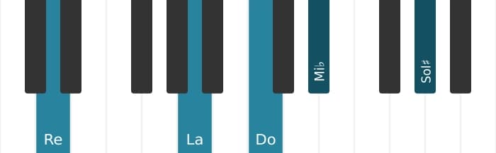 Voz de piano del acorde Re Séptima con novena bemol y undécima aumentada - 1