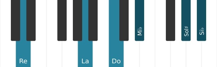 Voz de piano del acorde Re Séptima con novena y decimotercera bemoles y undécima aumentada - 1