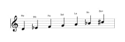 Partitura de la escala Re Balinesa en tres octavas (4)