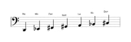 Partitura de la escala Re Doble armónica lidia en tres octavas (2)