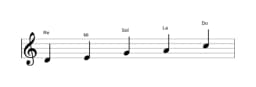 Partitura de la escala Re Egipcia en tres octavas (4)