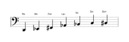 Partitura de la escala Re Enigmatica en tres octavas (2)