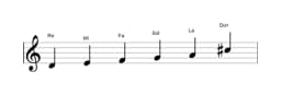 Partitura de la escala Re Hexatónica menor en tres octavas (4)