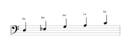 Partitura de la escala Re In-sen en tres octavas (3)