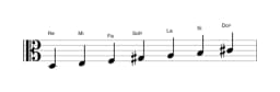 Partitura de la escala Re Lidia disminuida en tres octavas (3)