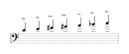 Partitura de la escala Re Lidia menor en tres octavas (4)