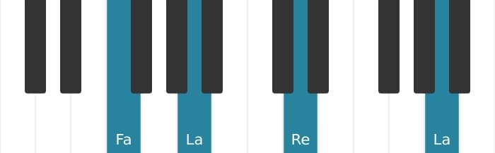 Voz de piano del acorde Re Menor - 3