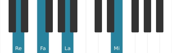 Voz de piano del acorde Re Menor con novena añadida - 0