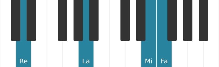 Voz de piano del acorde Re Menor con novena añadida - 1