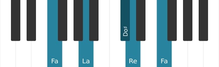 Voz de piano del acorde Re menor mayor séptima - 3